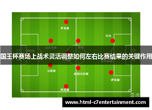 国王杯赛场上战术灵活调整如何左右比赛结果的关键作用