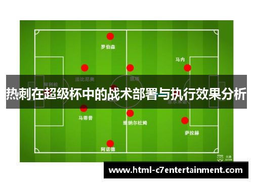 热刺在超级杯中的战术部署与执行效果分析