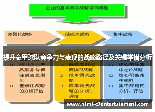 提升意甲球队竞争力与表现的战略路径及关键举措分析
