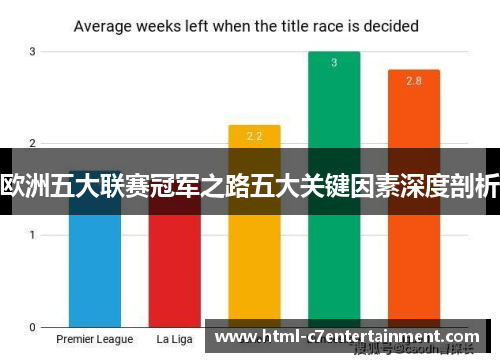 欧洲五大联赛冠军之路五大关键因素深度剖析