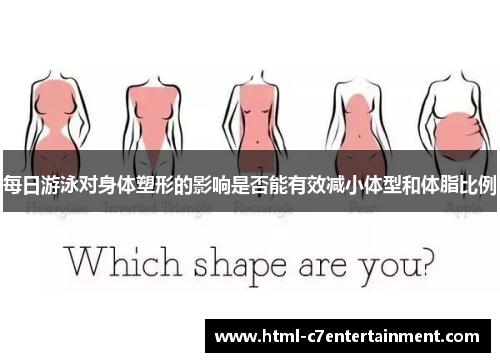 每日游泳对身体塑形的影响是否能有效减小体型和体脂比例