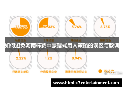 如何避免河南杯赛中豪赌式用人策略的误区与教训