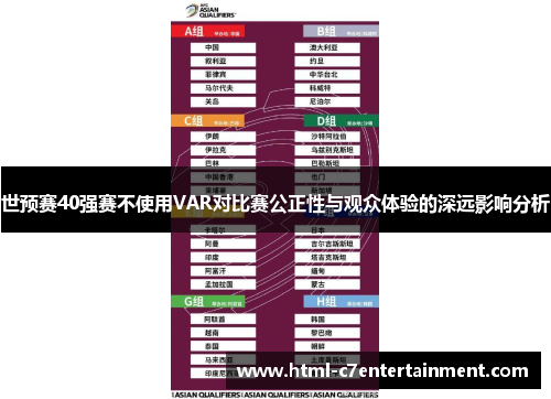 世预赛40强赛不使用VAR对比赛公正性与观众体验的深远影响分析