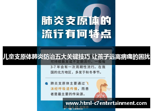 儿童支原体肺炎防治五大关键技巧 让孩子远离病痛的困扰