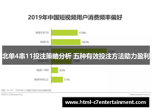 北单4串11投注策略分析 五种有效投注方法助力盈利