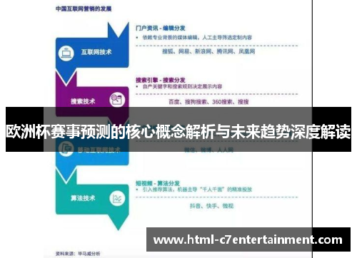 欧洲杯赛事预测的核心概念解析与未来趋势深度解读