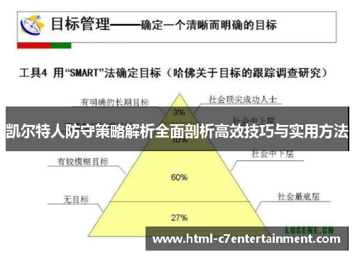 凯尔特人防守策略解析全面剖析高效技巧与实用方法