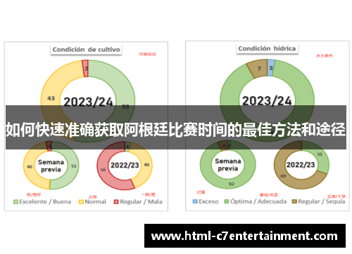 如何快速准确获取阿根廷比赛时间的最佳方法和途径