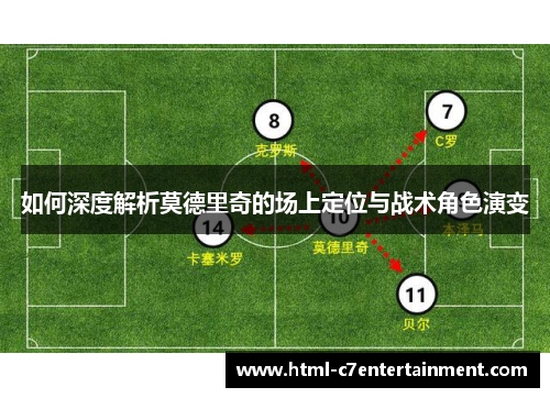 如何深度解析莫德里奇的场上定位与战术角色演变
