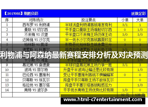 利物浦与阿森纳最新赛程安排分析及对决预测