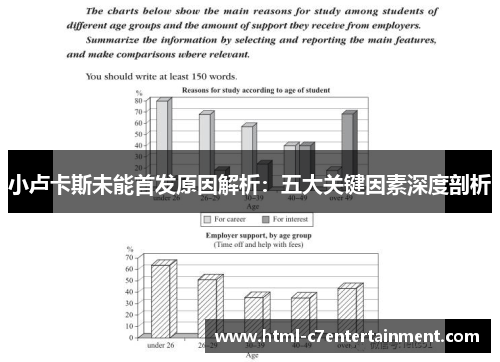 小卢卡斯未能首发原因解析：五大关键因素深度剖析