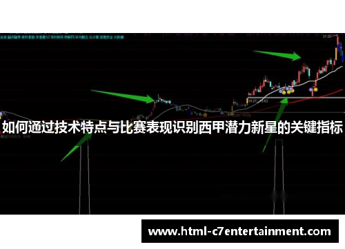 如何通过技术特点与比赛表现识别西甲潜力新星的关键指标