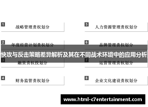 快攻与反击策略差异解析及其在不同战术环境中的应用分析