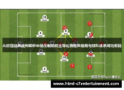 从欧冠经典战例解析中场压制如何主导比赛胜负格局与球队体系成功密码