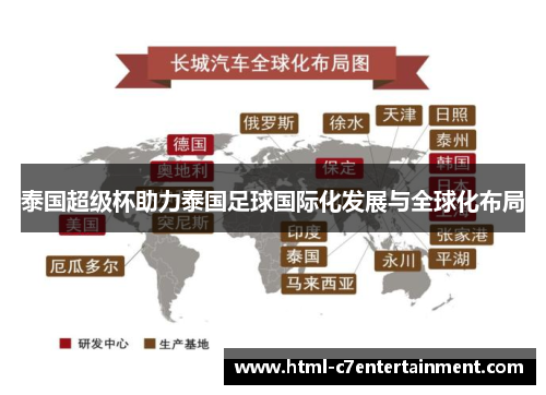 泰国超级杯助力泰国足球国际化发展与全球化布局