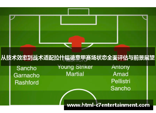 从技术效率到战术适配拉什福德意甲赛场状态全面评估与前景展望