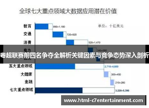 粤超联赛前四名争夺全解析关键因素与竞争态势深入剖析