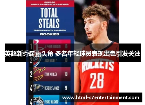 英超新秀崭露头角 多名年轻球员表现出色引发关注