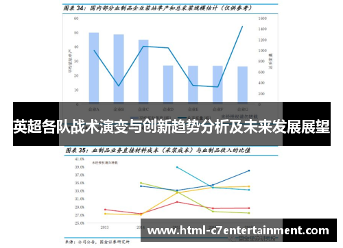 英超各队战术演变与创新趋势分析及未来发展展望
